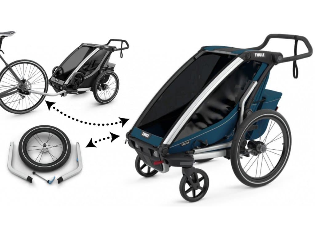 Thule Chariot Sport 1 modrý (3 varianty použití)